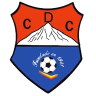 Logo của CD Candela
