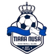 Logo của Tiara Nusa