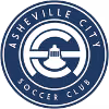 Logo của Asheville City SC
