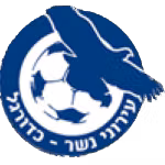 Logo của Maccabi Ahva Shaab