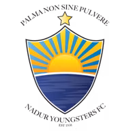 Logo của Nadur Youngster
