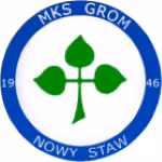 Logo của Grom
