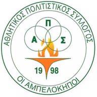 Logo của Ambelokipoi