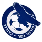 Logo của Ironi Nesher