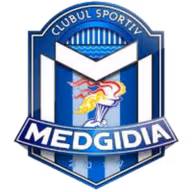 Logo của Medgidia