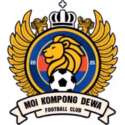 Logo của MOI Kompong Dewa FC B