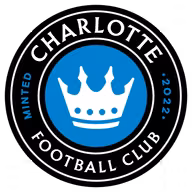 Logo của Charlotte FC Academy