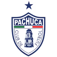 Logo của Pachuca (nữ)