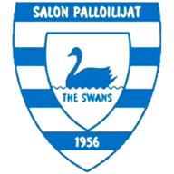 Logo của SalPa II
