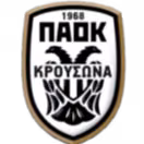 Logo của PAO Krousona
