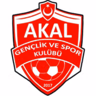 Logo của Genclik ve Spor