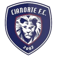 Logo của Cianorte U20