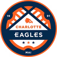Logo của Charlotte Eagles (W)
