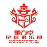 Logo của Xiamen Dong Fangzhuo U13