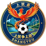Logo của Shangyou Team