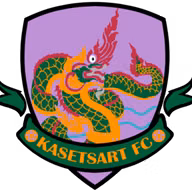 Logo của Kasetsart FC