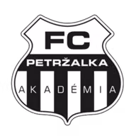 Logo của TJ Zahoran Jakubov