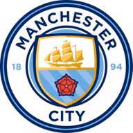 Logo của Manchester City U18