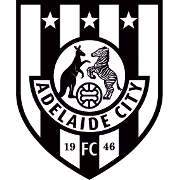 Logo của Adelaide City FC