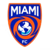 Logo của Miami FC