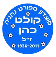 Logo của Netanya Kolet