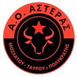 Logo của Polikratis