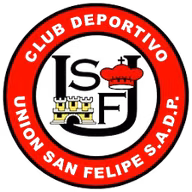 Logo của Union San Felipe (W)