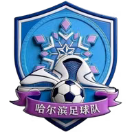 Logo của Harbin Team