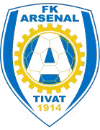 Logo của Arsenal Tivat U19