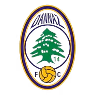 Logo của Dannaz FC (nữ)