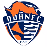 Logo của Qingdao Hainiu