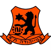 Logo của Bnei Yehuda Tel Aviv