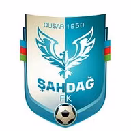 Logo của Shahdagh Qusar