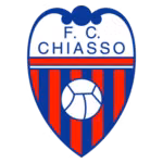 Logo của Chiasso