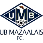 UB Mazaalainuud