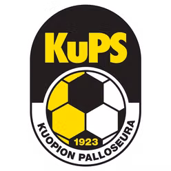 KuPS (Youth)