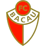 ACS FC Bacau II