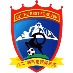 Gannan Jiuer United