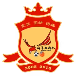 Gansu Lanzhou