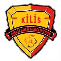 Kilis Birlikgucu