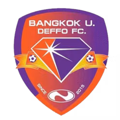 Bangkok University Deffo