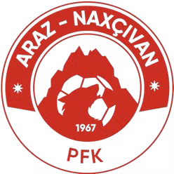 Araz Nakhchivan