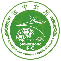 Hainan Qiongzhong (nữ)