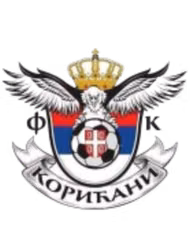 koricani