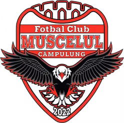 Muscelul Campulung 2022 U19