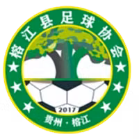 Guizhou Rongjiang