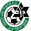Maccabi Yavne Shimon U19