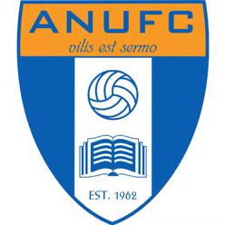 ANU FC U23