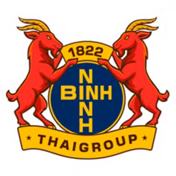 Ninh Bình