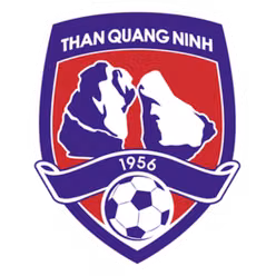 Than Quang Ninh U19
